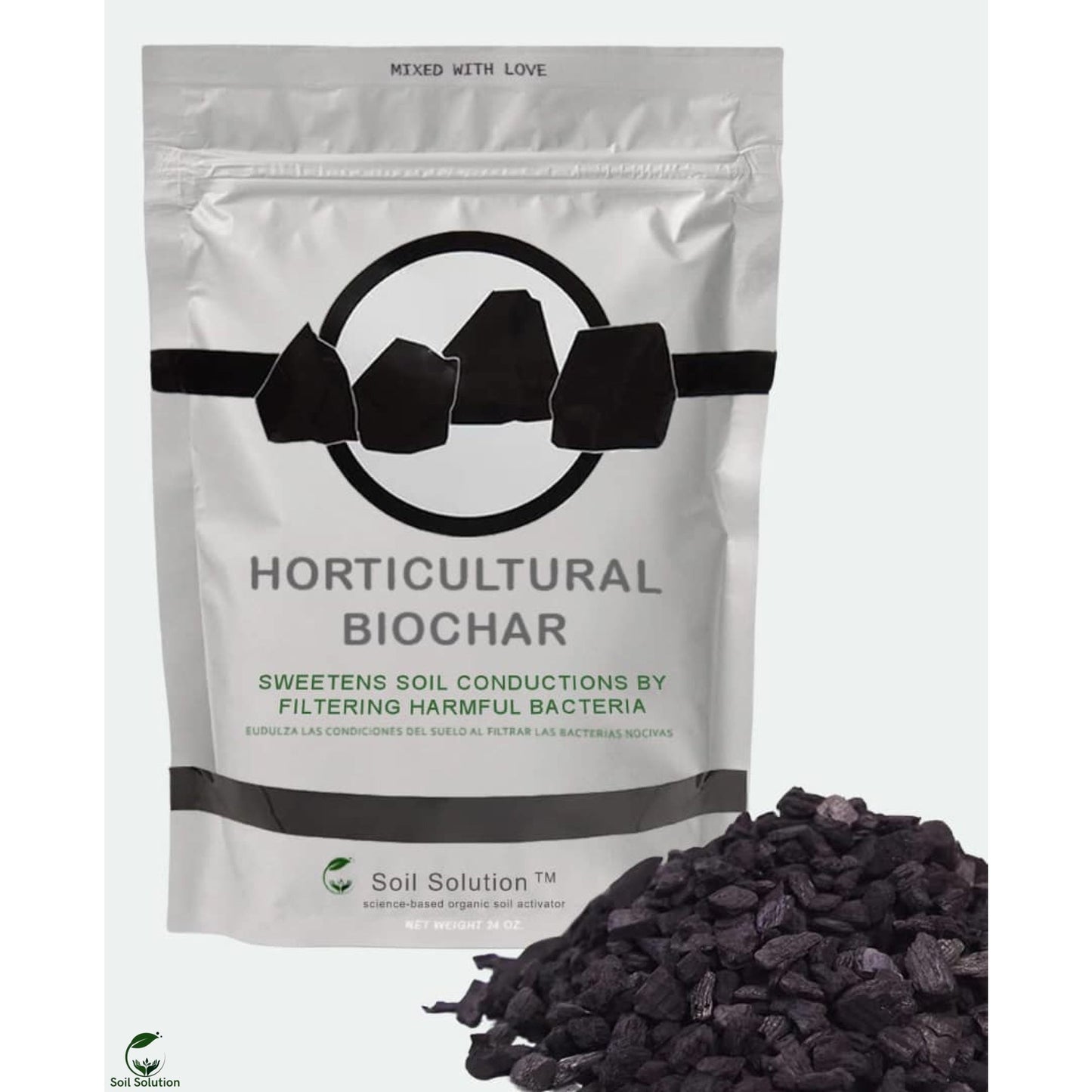 Soil Solution Biochar